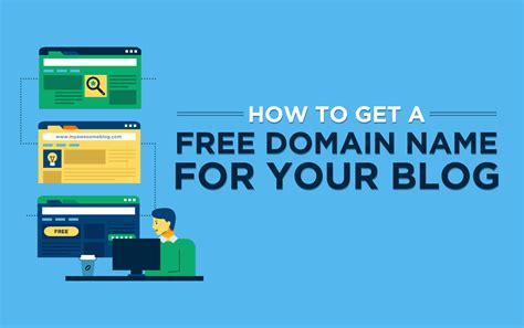 how to get a free domain name.